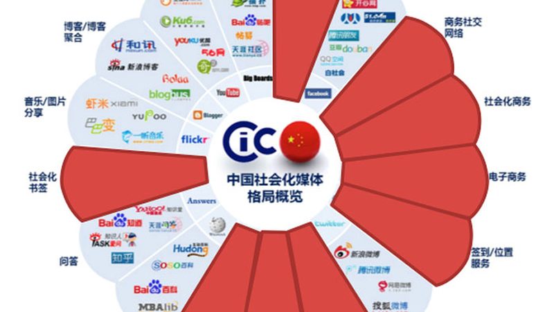 城市自然纪录片拍摄：揭秘那些不为人知的技巧